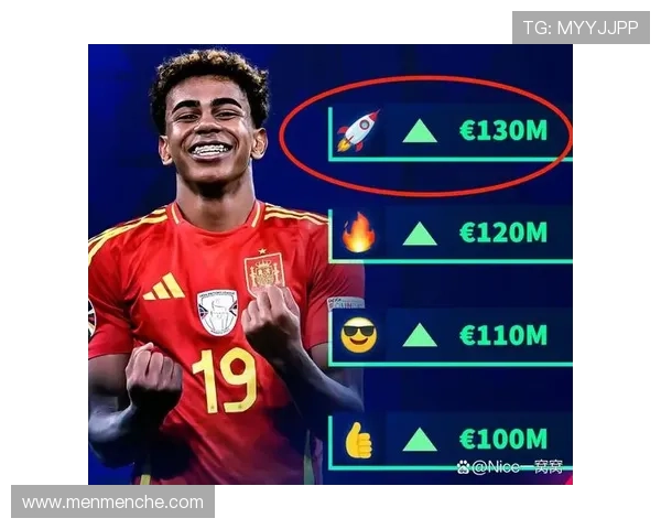 世界杯U19球员身价榜震撼出炉亚马尔两亿欧领跑迪奥曼德九千万欧紧随其后